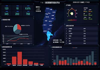 农村冬季清洁取暖管理信息系统